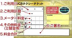 JCBカードのタクシーチケットの記入方法